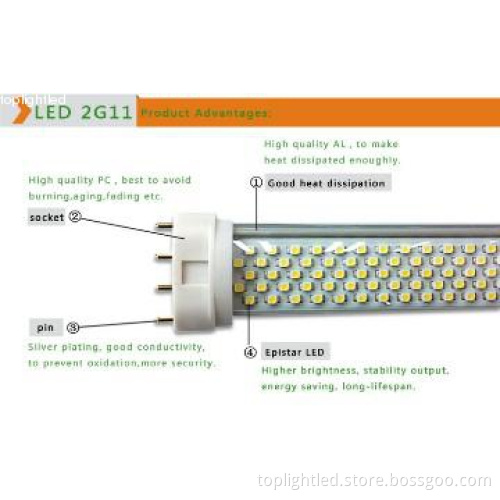 LED 2G11 4pins Tube Lamp